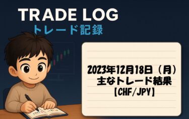 2023年12月18日（月）主なトレード結果｜CHF/JPY