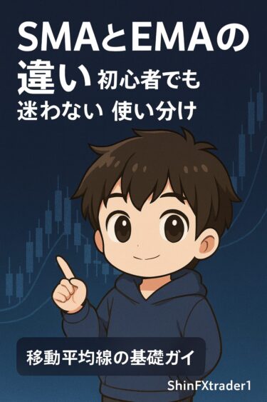 FX基礎講座｜移動平均線の使い方